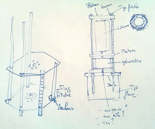 IMG-croquis-amelioration-stabilite-banc-essai.jpg