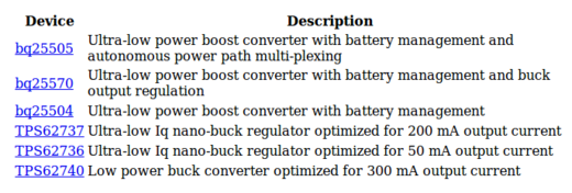 Ultra-Low-Current-Battery-Charger-Management.png