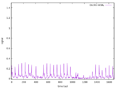 Echopen-test-probeA-enveloppe.png