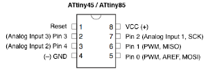ATtiny45-85.png