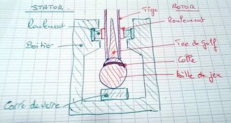 Eol-incub-croquisboiteabille.jpg