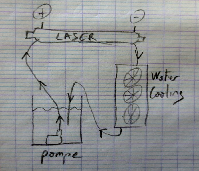 Fichier:Cooling-cycle.JPG